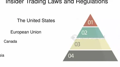 how-insider-trading-laws-vary-internationally:-us-vs-uk-vs.-asia